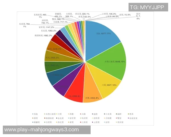 V5在世界冠军杯中的技术表现分析与点评探讨