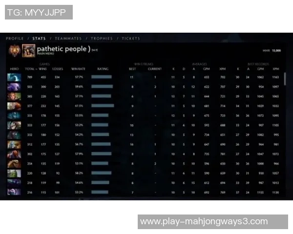 S15LOL赛事分析DOTA2聚焦WE战队实力与战术深度剖析